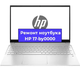 Замена процессора на ноутбуке HP 17-by0000 в Красноярске